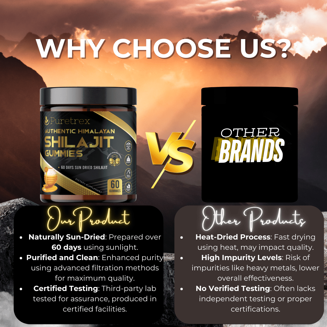 Why choose PURETREX Shilajit Gummies over other brands – premium authentic Himalayan formula with Manuka honey.