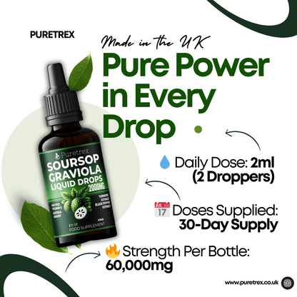Puretrex Soursop Graviola Liquid Drops showing daily dose of 2ml, 30-day supply, and 60,000mg per bottle.