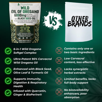 Comparison chart showing Puretrex Wild Oil of Oregano 6000mg + Black Seed Oil benefits versus other brands.