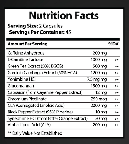 PhentraSlim Max – Ultimate Weight Loss & Fat Burner Supplement