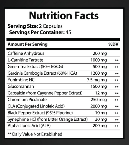 PhentraSlim Max – Ultimate Weight Loss & Fat Burner Supplement