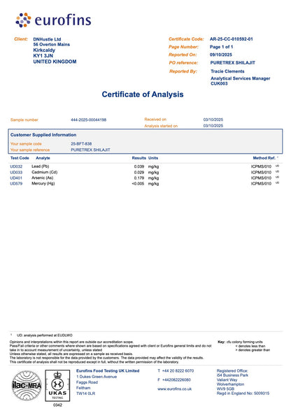 Eurofins Lab Test Report / Certificate of Analysis for a product from PURETREX.