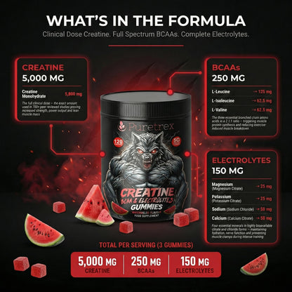 Creatine Gummies with BCAA & Electrolytes - back of packaging with supplement facts