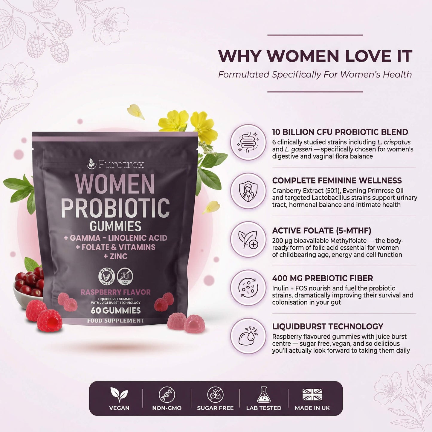 Women's Probiotic Gummies - why customers choose this product