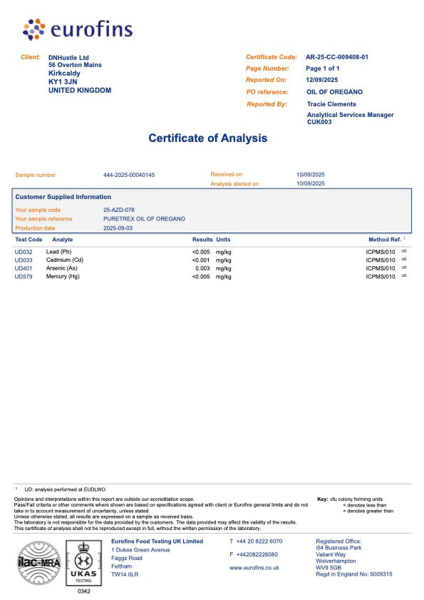 Certificate of Analysis — heavy metals test results for Wild Oil of Oregano 6000mg – 95% Carvacrol with Black Seed Oil & Turmeric | 300 Softgels