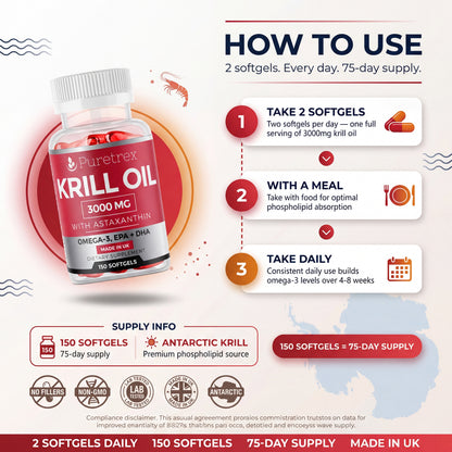 Krill Oil 3000mg – Astaxanthin, Omega-3, EPA & DHA (150 Softgels)