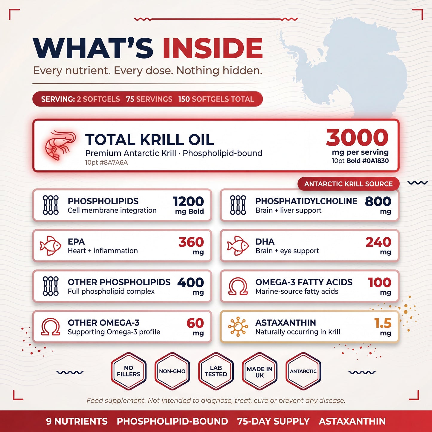 Krill Oil 3000mg – Astaxanthin, Omega-3, EPA & DHA (150 Softgels)