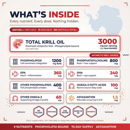 Krill Oil 3000mg – Astaxanthin, Omega-3, EPA & DHA (150 Softgels)