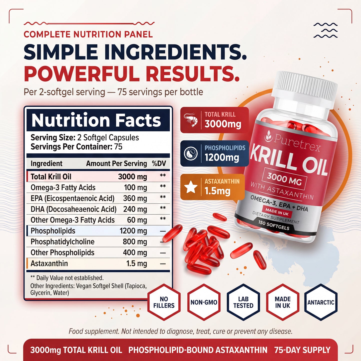 Krill Oil 3000mg – Astaxanthin, Omega-3, EPA & DHA (150 Softgels)