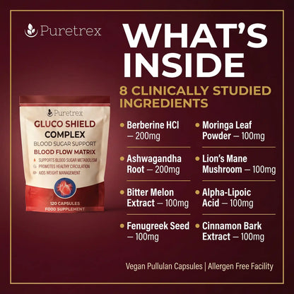 Gluco Shield Complex | 8 Natural Botanicals | BLOOD FLOW MATRIX