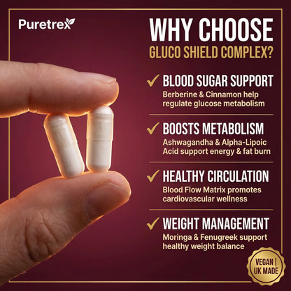 Gluco Shield Complex | 8 Natural Botanicals | BLOOD FLOW MATRIX