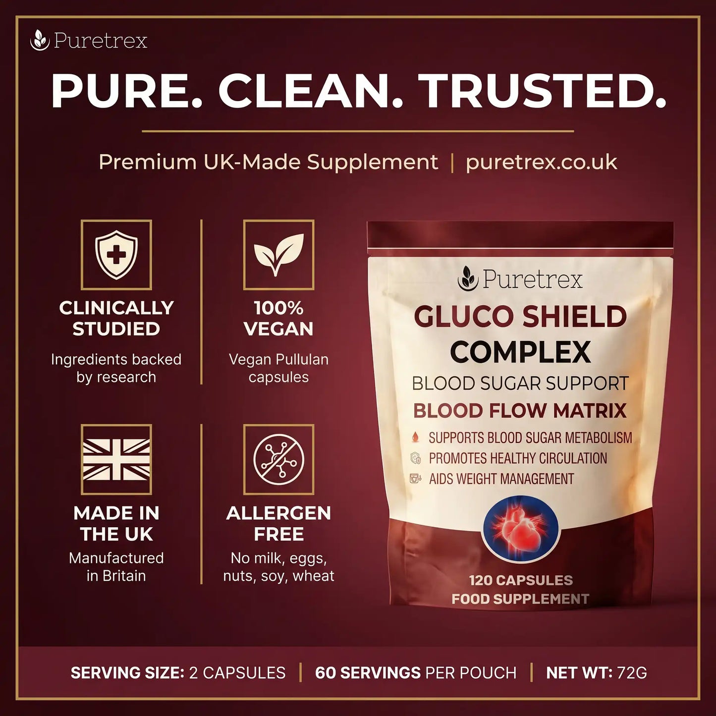 Gluco Shield Complex | 8 Natural Botanicals | BLOOD FLOW MATRIX