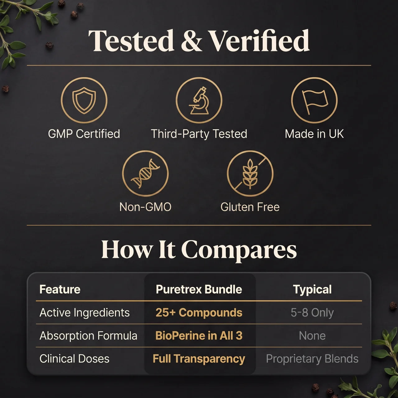 Product certification and comparison chart on a dark background with icons and text.