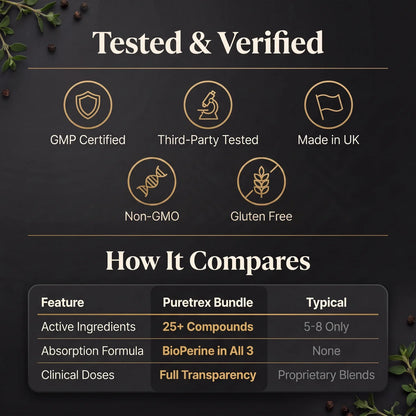Product certification and comparison chart on a dark background with icons and text.