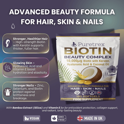 Puretrex Biotin Beauty Complex supplement package with text about benefits on a dark background