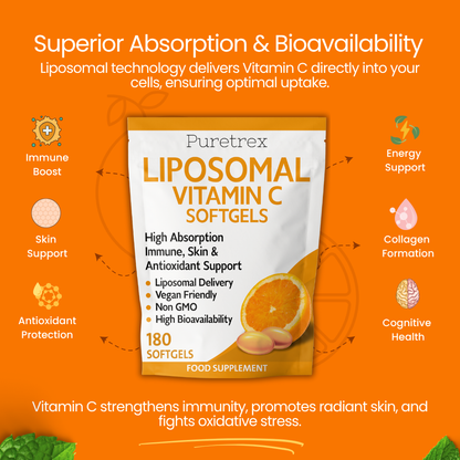 Liposomal vitamin C softgels packaging with icons and text about superior absorption, antioxidant support, and immune health.