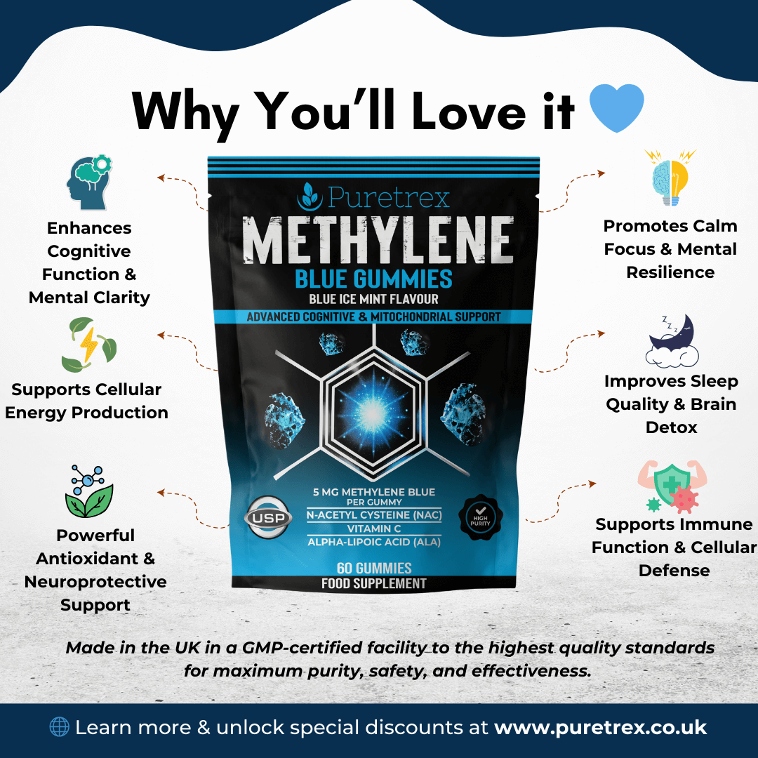 Puretrex Methylene Blue Gummies packaging with key benefits text, showing icons for cognitive function, energy, antioxidant support, calm, sleep, and immune defence.