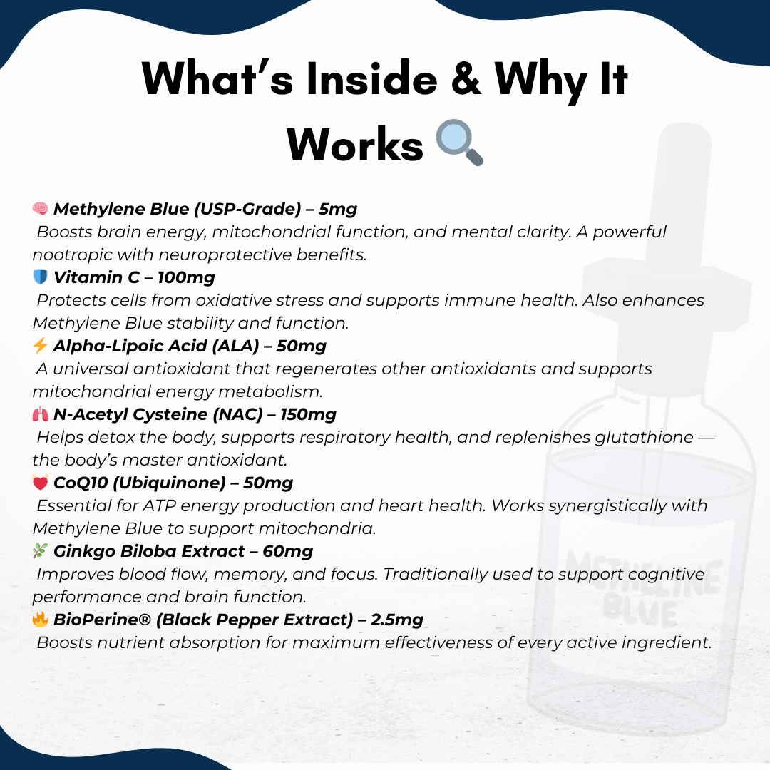 Puretrex Methylene Blue Gummies ingredient list with benefits of Methylene Blue, Vitamin C, Alpha-Lipoic Acid, NAC, CoQ10, Ginkgo Biloba, and BioPerine.