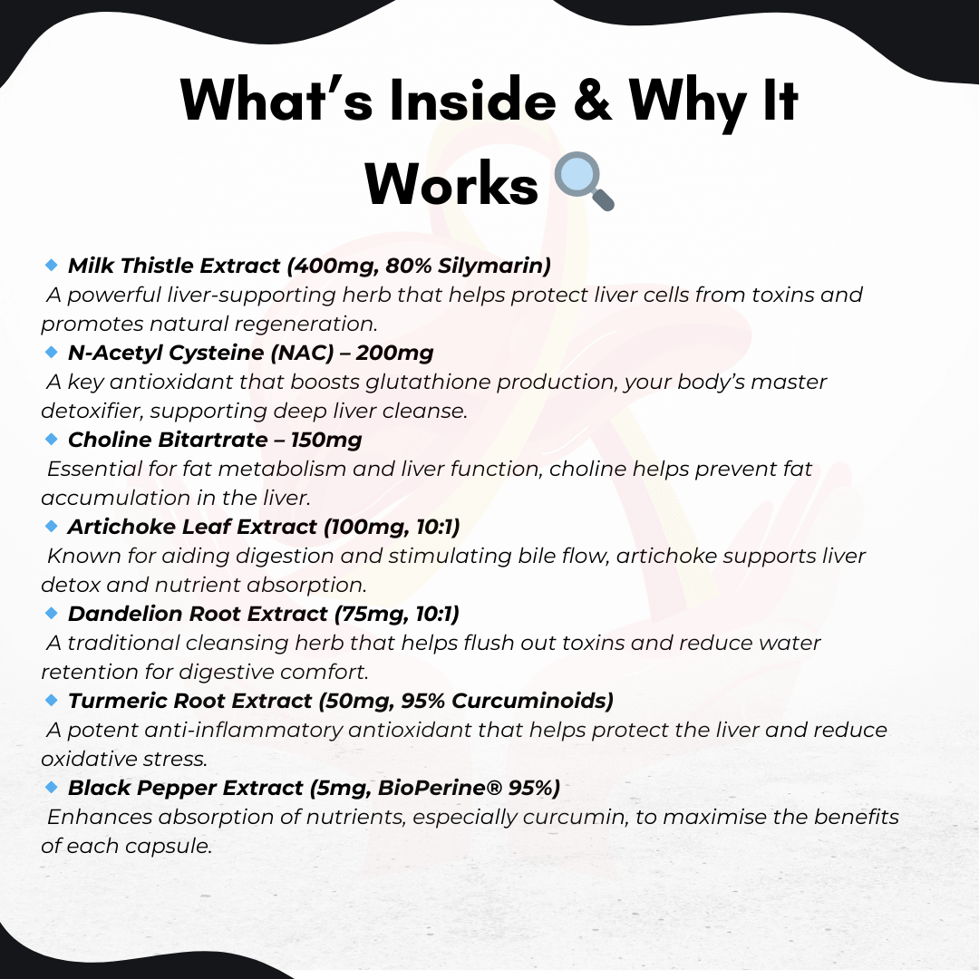 Ingredient breakdown for PURETREX Milk Thistle Advanced Formula, showing Milk Thistle Extract, NAC, Choline, Artichoke, Dandelion, Turmeric, and Black Pepper Extract with their functions.