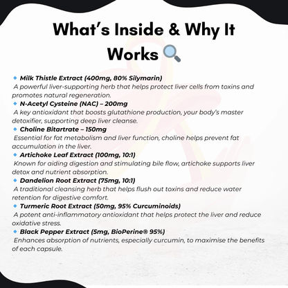 Ingredient breakdown for PURETREX Milk Thistle Advanced Formula, showing Milk Thistle Extract, NAC, Choline, Artichoke, Dandelion, Turmeric, and Black Pepper Extract with their functions.