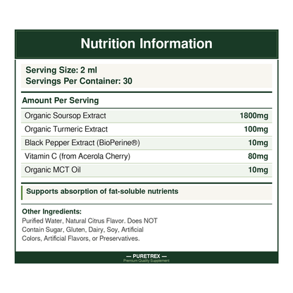 Graviola Soursop Drops 2000mg – Turmeric & Natural Vitamin C