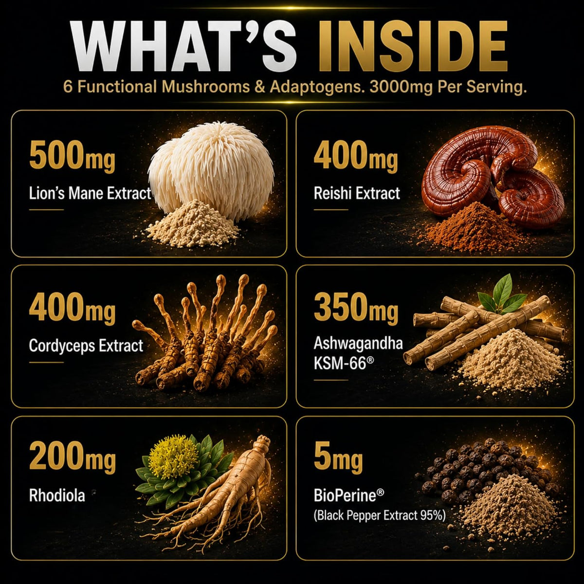 An informational product graphic titled "WHAT'S INSIDE" on a black background, showing six supplement ingredients with dosages: Lion's Mane Extract 500mg, Reishi Extract 400mg, Cordyceps Extract 400mg, Ashwagandha KSM-66 350mg, Rhodiola 200mg, and BioPerine® 5mg.