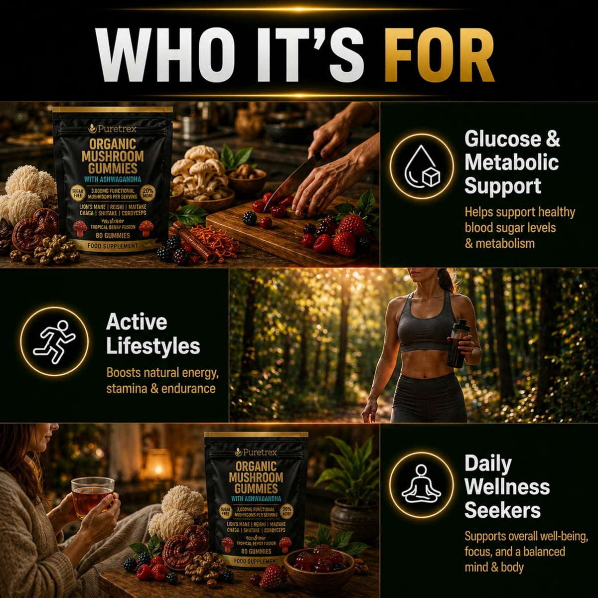 Promotional collage for Pureforest Organic Mushroom Gummies, showing the product packaging in several lifestyle settings with people preparing food, exercising, and relaxing. Text highlights benefits for glucose and metabolic support, active lifestyles, and daily wellness seekers.