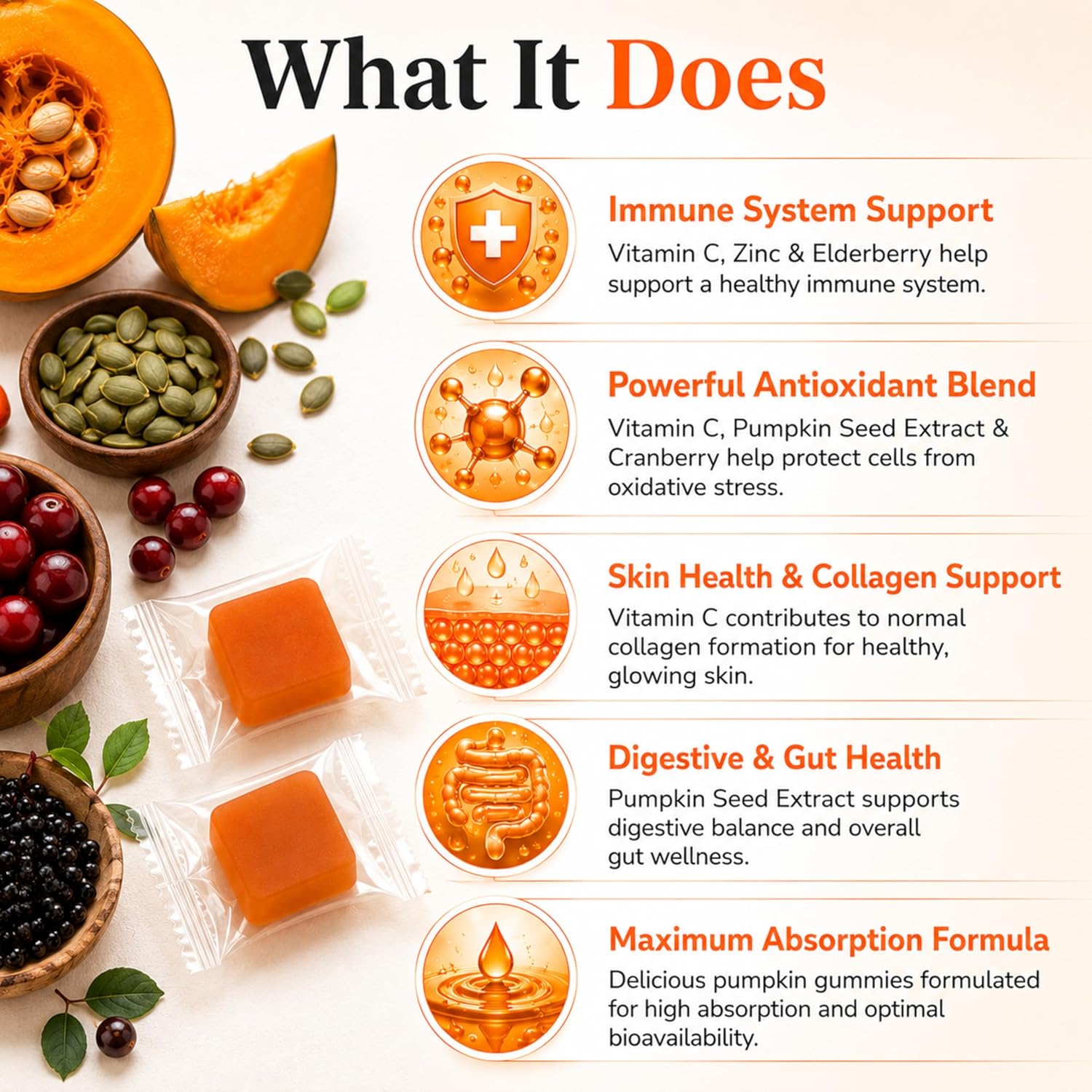 Pumpkin gummies with health benefits listed on a white background