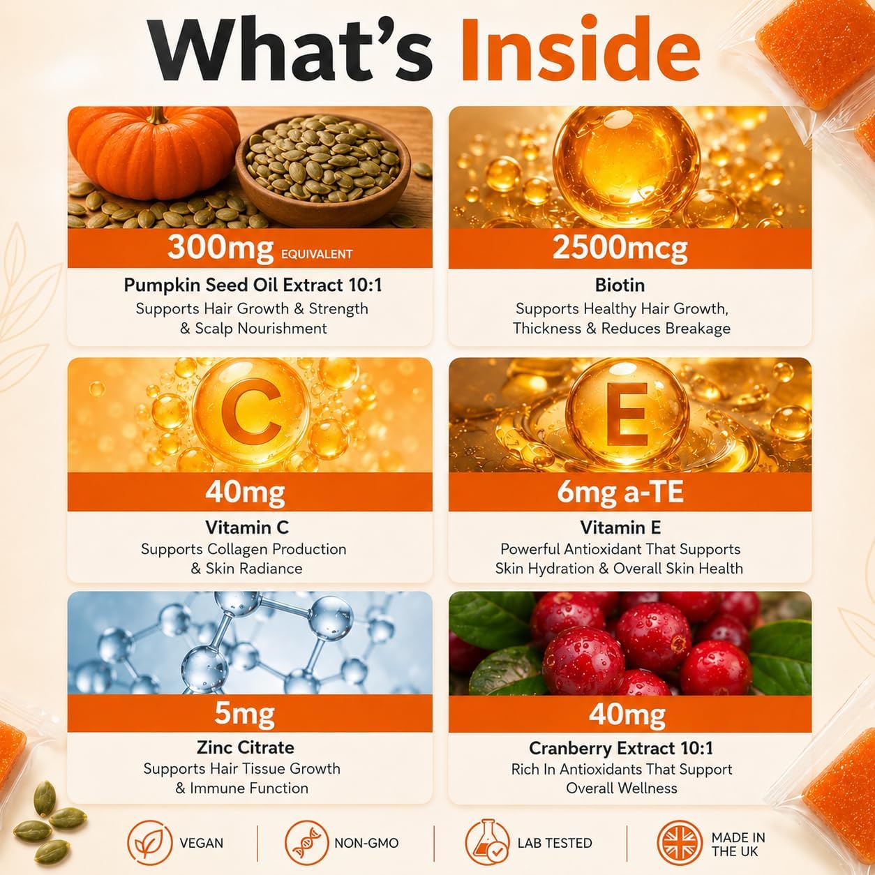 Pumpkin Seed Oil Gummies for Women – Hair & Skin Formula with Biotin & Saw Palmetto