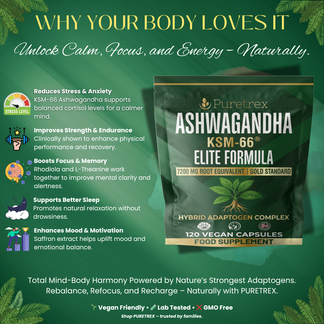PURETREX Ashwagandha KSM-66 Elite Formula infographic explaining benefits for stress reduction, hormonal balance, energy, and mental clarity