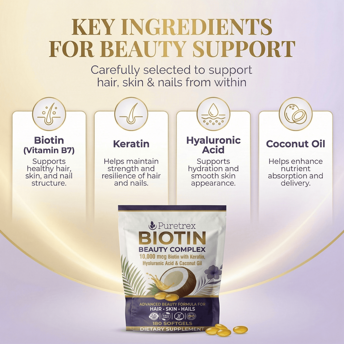 Ingredient infographic showing PURETREX Biotin Beauty Complex bottle surrounded by illustrated key ingredients including biotin, keratin, hyaluronic acid, coconut oil and plant based extracts, with explanatory text describing how each ingredient supports beauty from within