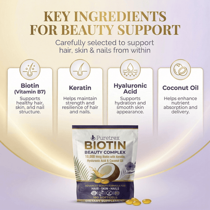 Ingredient infographic showing PURETREX Biotin Beauty Complex bottle surrounded by illustrated key ingredients including biotin, keratin, hyaluronic acid, coconut oil and plant based extracts, with explanatory text describing how each ingredient supports beauty from within