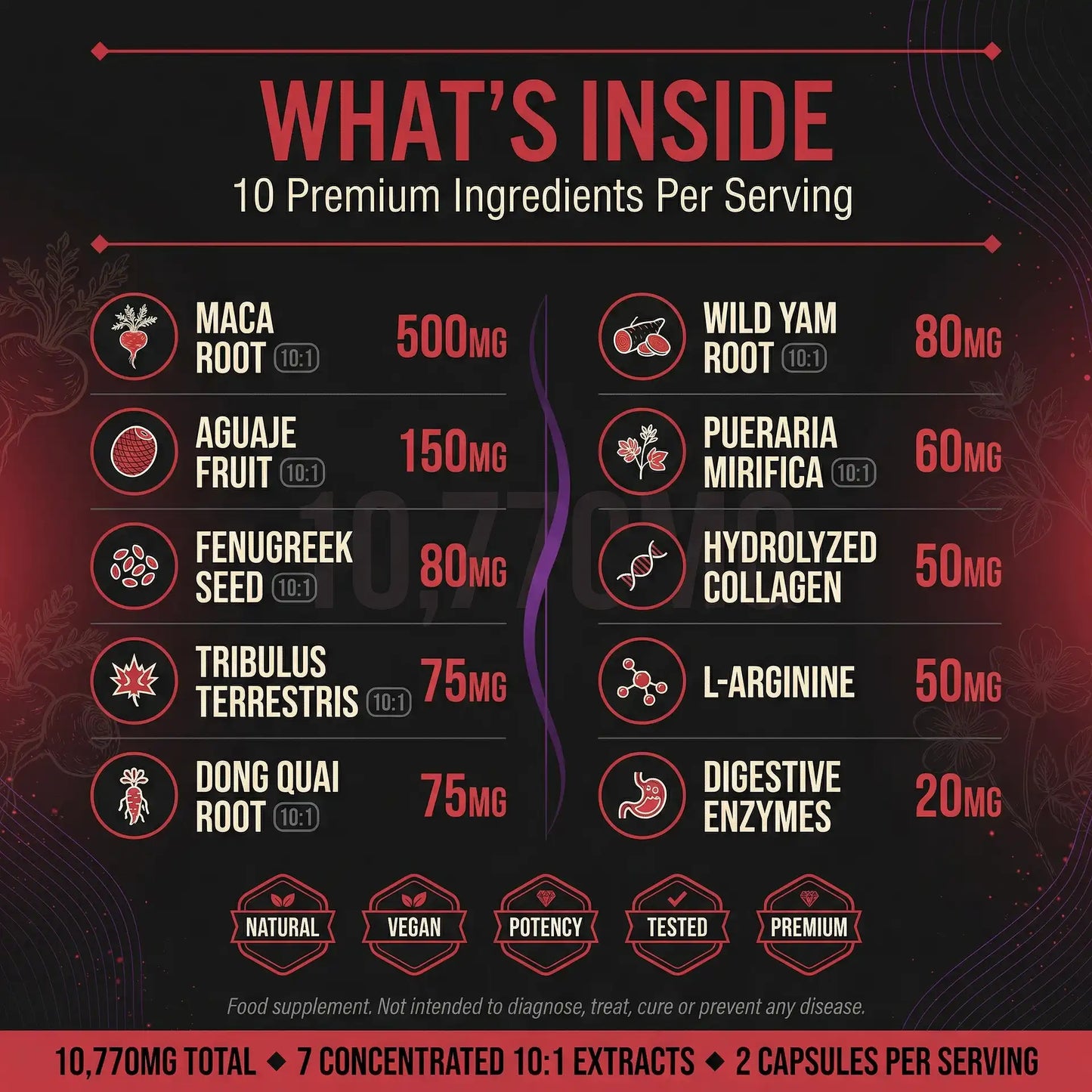 PURETREX Black Maca Root Extreme Curve full ingredient breakdown - 500mg Maca Root, 150mg Aguaje Fruit, 80mg Fenugreek Seed, 75mg Tribulus Terrestris, 75mg Dong Quai Root, 80mg Wild Yam Root, 60mg Pueraria Mirifica, 50mg Hydrolyzed Collagen, 50mg L-Arginine, 20mg Digestive Enzymes, all 10:1 concentrated extracts, 10770mg total per serving
