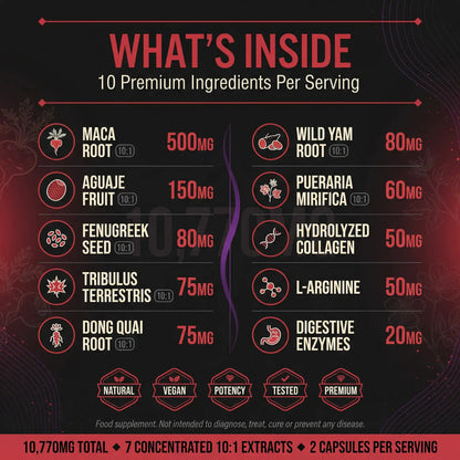 PURETREX Black Maca Root Extreme Curve full ingredient breakdown - 500mg Maca Root, 150mg Aguaje Fruit, 80mg Fenugreek Seed, 75mg Tribulus Terrestris, 75mg Dong Quai Root, 80mg Wild Yam Root, 60mg Pueraria Mirifica, 50mg Hydrolyzed Collagen, 50mg L-Arginine, 20mg Digestive Enzymes, all 10:1 concentrated extracts, 10770mg total per serving
