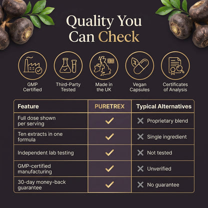 Black Maca Root Plus – 10,770mg Multi-Extract Complex | 120 Vegan Capsules