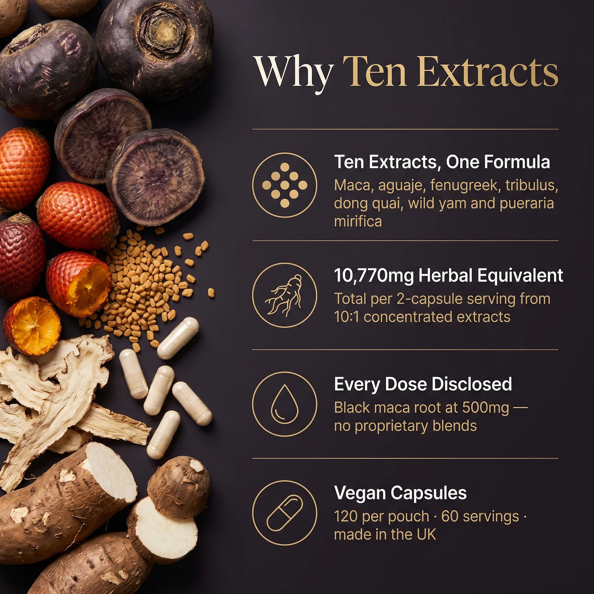 Black Maca Root Plus – 10,770mg Multi-Extract Complex | 120 Vegan Capsules