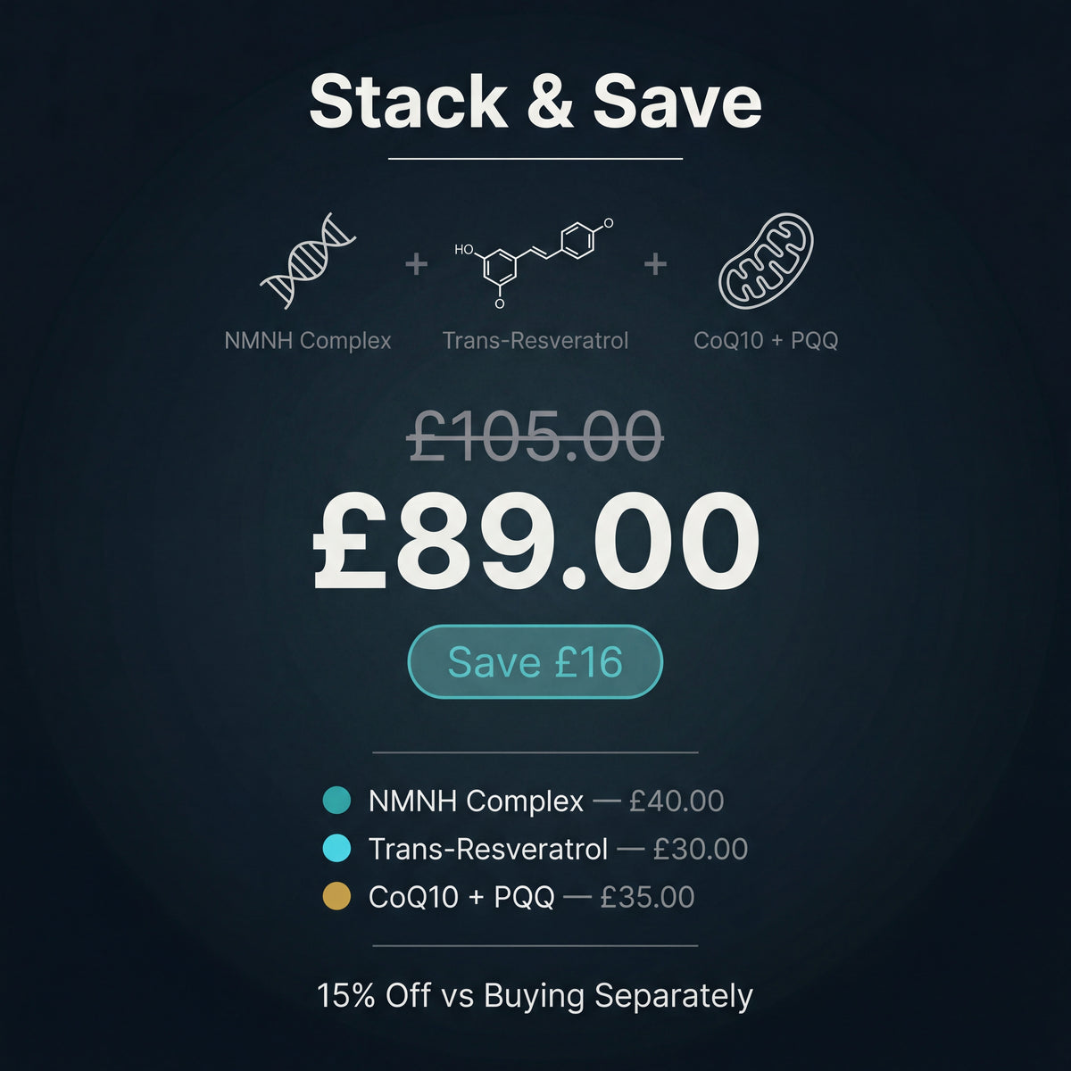 Promotional graphic for 'Stack & Save' offer with product components and pricing on a dark background.