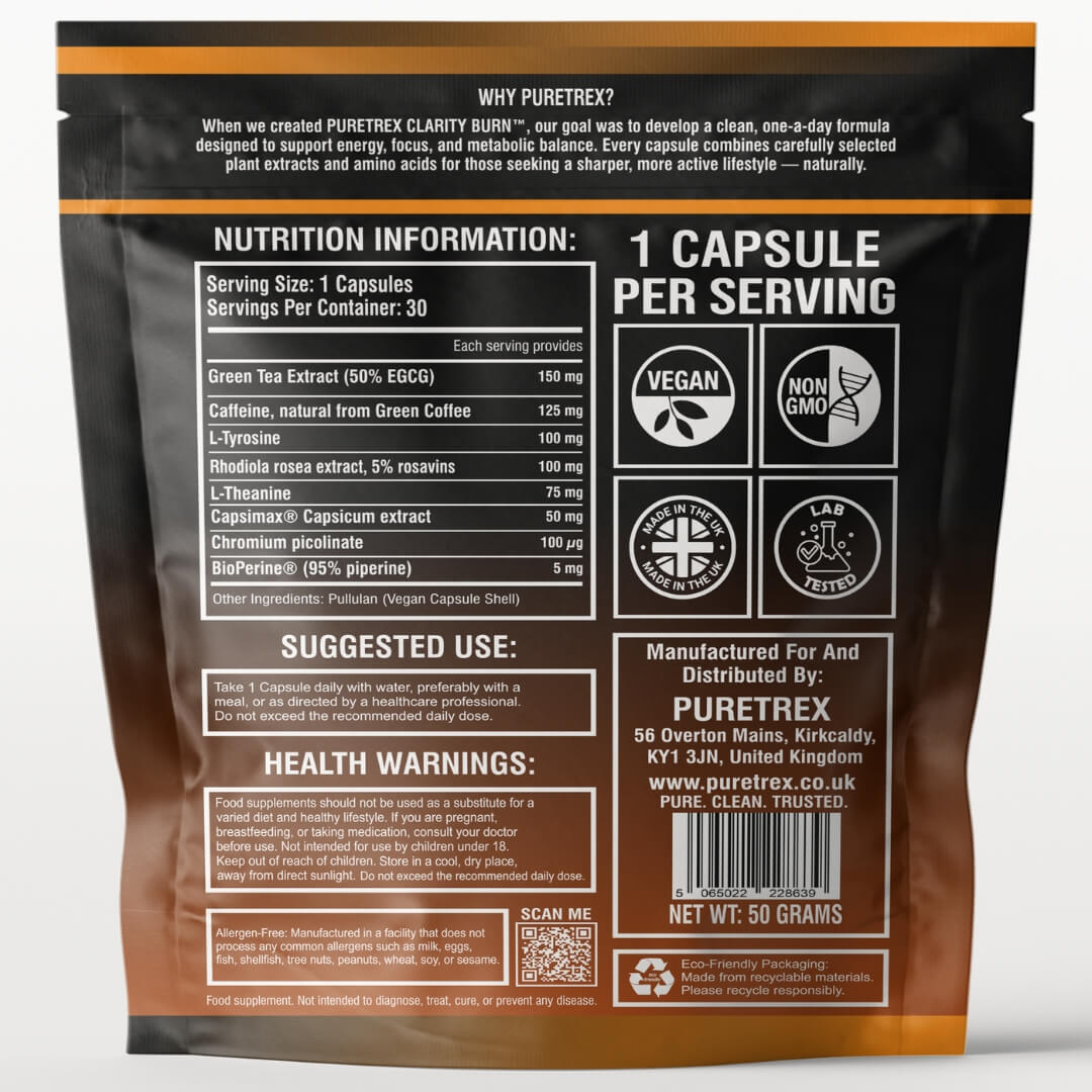 Back of Puretrex Clarity Burn packaging showing nutrition information, ingredients, directions for use, warnings, barcode and recycling details