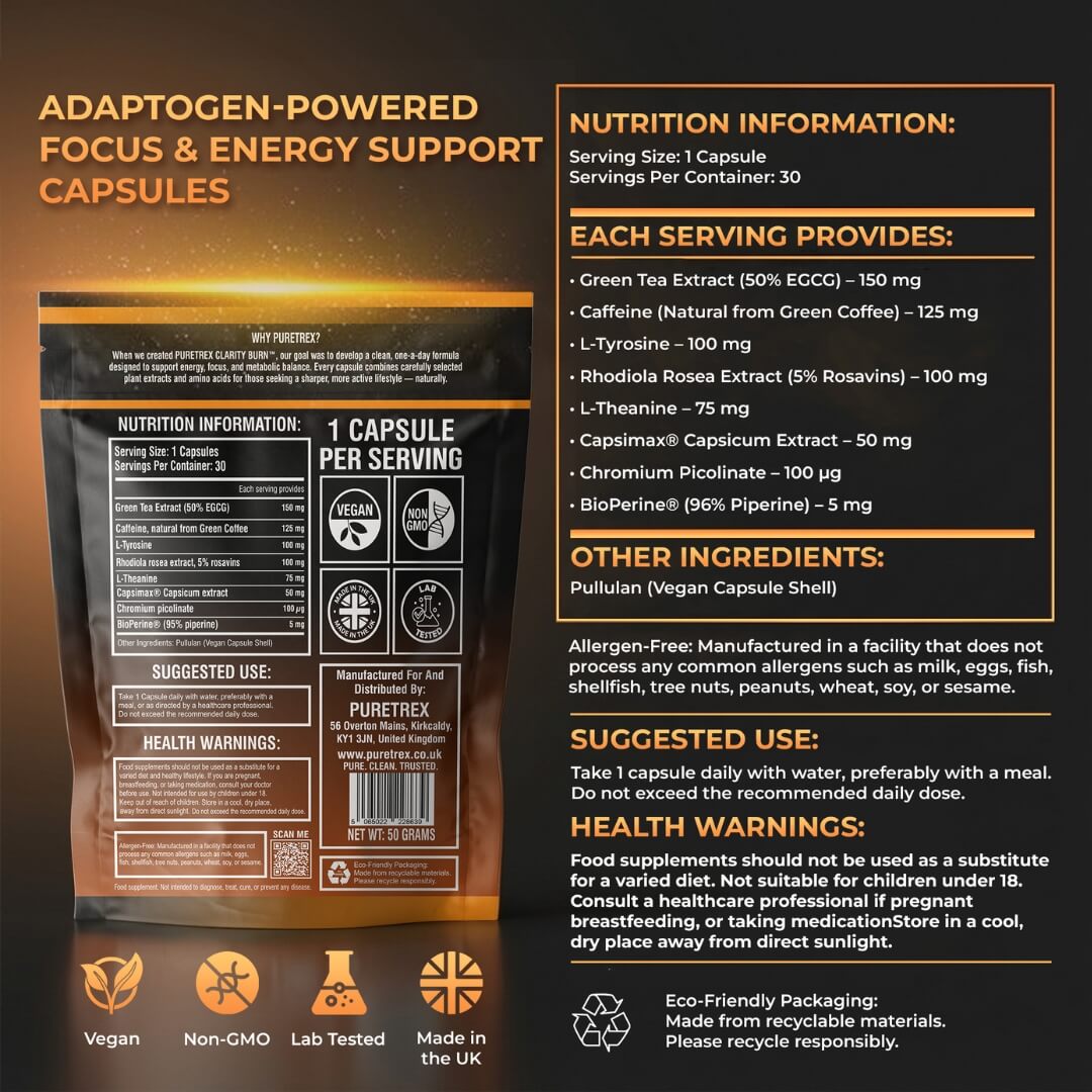 Puretrex Clarity Burn nutrition and usage information image showing ingredient breakdown, daily dosage and supplement facts