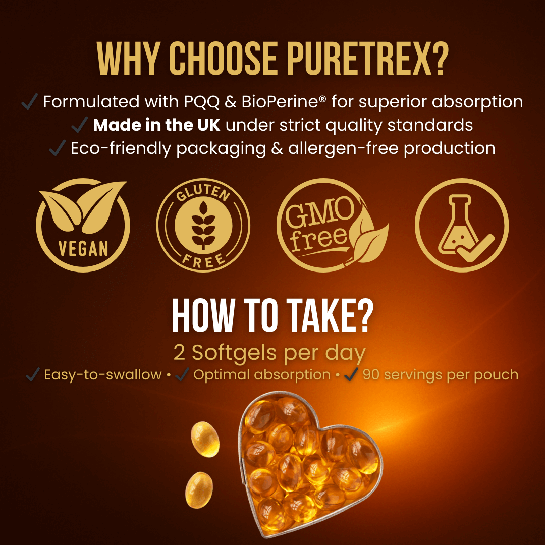 PURETREX CoQ10 Softgels 300mg with PQQ and BioPerine – vegan, gluten free, GMO free supplement with easy directions: 2 softgels daily, 90 servings per pouch