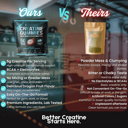 Ours vs theirs comparison showing Puretrex Creatine Gummies versus traditional creatine powders for convenience, taste and performance support