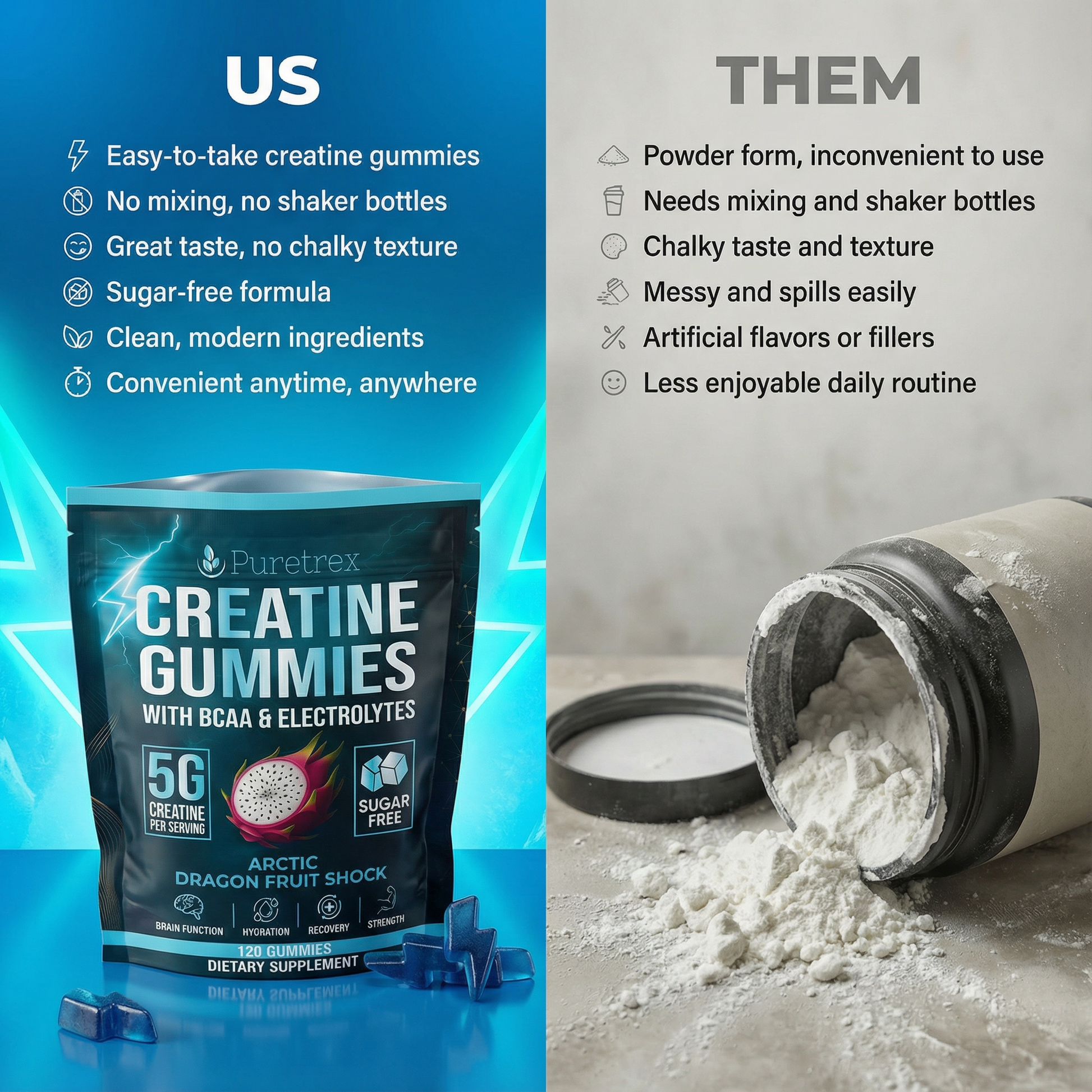 Us vs them comparison image showing advantages of Puretrex Creatine Gummies over traditional creatine formats