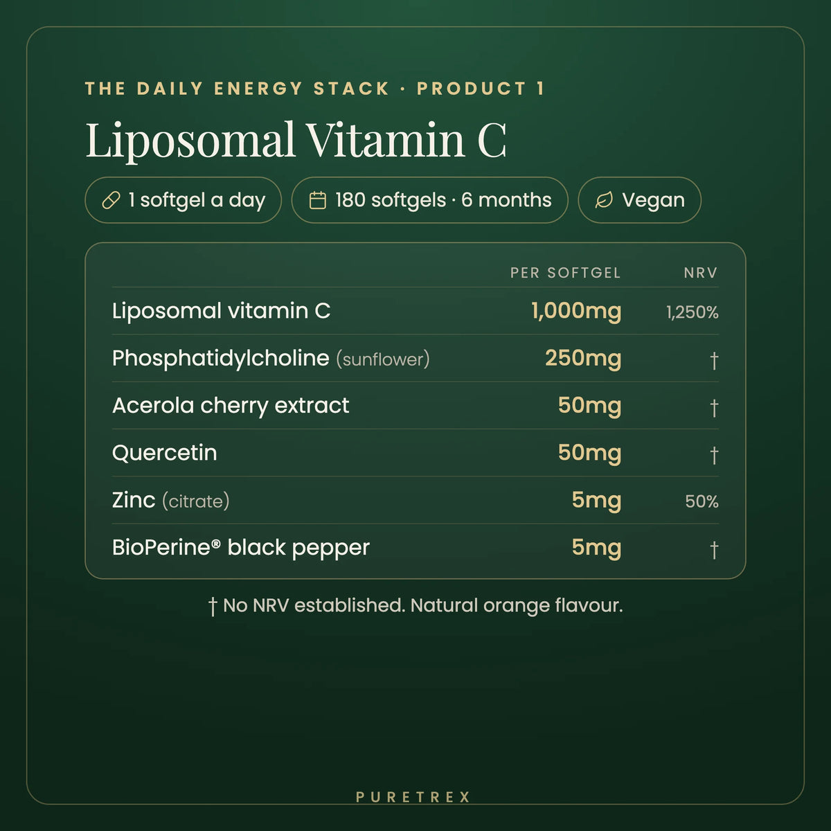Liposomal Vitamin C in the Daily Energy Stack: 1 softgel a day, 180 softgels for 6 months, vegan, with 1,000mg vitamin C, acerola cherry, quercetin and zinc