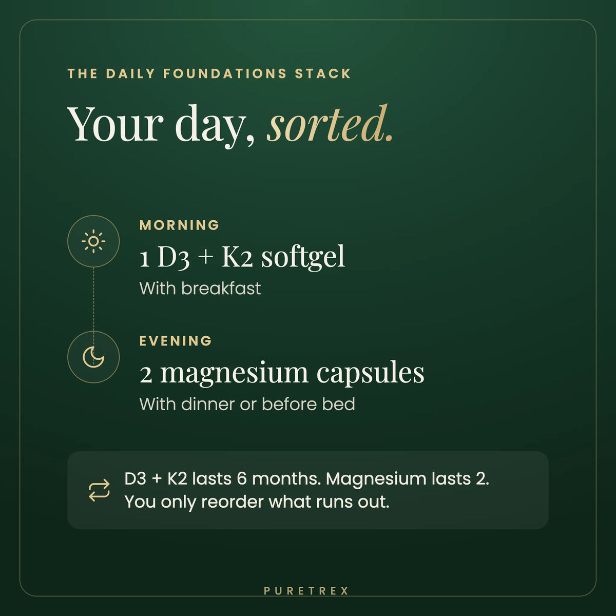 Daily Foundations routine: one D3 + K2 softgel with breakfast and two magnesium capsules in the evening