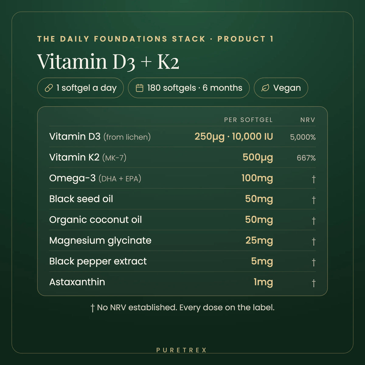 Vitamin D3 + K2 in the Daily Foundations Stack: 1 softgel a day, 180 softgels for 6 months, vegan. Per softgel: vitamin D3 250µg (10,000 IU), vitamin K2 MK-7 500µg, omega-3 100mg, black seed oil, coconut oil, magnesium glycinate, black pepper extract, astaxanthin
