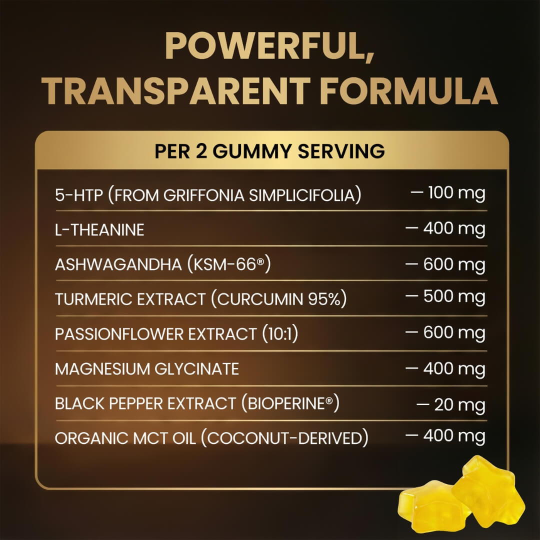 Puretrex Elite Calm and Restore Gummies transparent formula image showing per serving ingredient amounts and clean label formulation