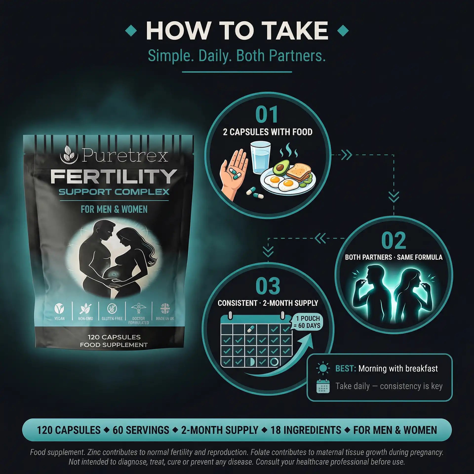 How to take Puretrex Fertility Support Complex - 2 capsules daily with food, for both partners, 120 capsules 60 day supply