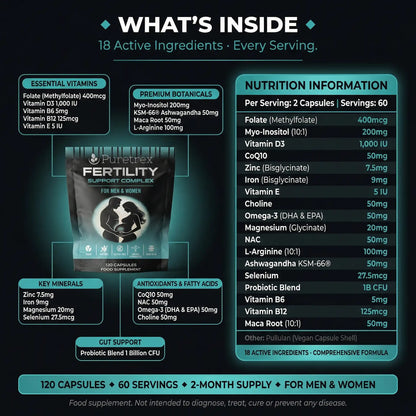 Puretrex Fertility Support Complex full ingredients - 18 actives, methylfolate, zinc, CoQ10, KSM-66, probiotics, omega-3