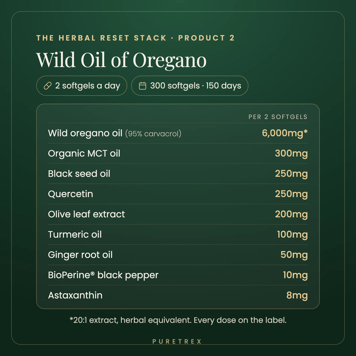 Wild Oil of Oregano in the Herbal Reset Stack: 2 softgels a day, 300 softgels for 150 days. Per 2 softgels: wild oregano oil 6,000mg equivalent with 95% carvacrol, MCT oil, black seed oil, quercetin, olive leaf, turmeric oil, ginger root oil, BioPerine, astaxanthin