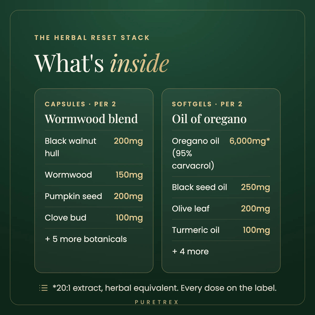 What is inside the Herbal Reset Stack: black walnut hull, wormwood, pumpkin seed and clove bud capsules, plus oregano oil with 95% carvacrol, black seed oil, olive leaf and turmeric oil softgels